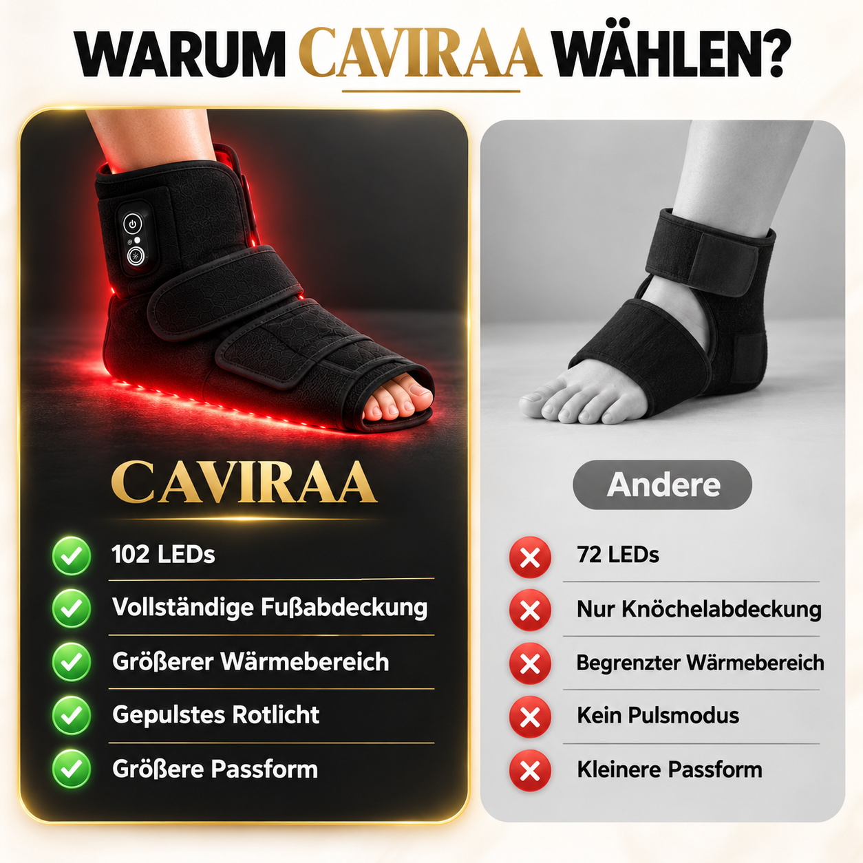 NeuroLight - Rotlicht-Komfort für Füße & Nerven